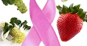 دور التغذية في الوقاية من سرطان الثدي