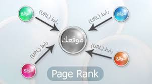 ما هو PageRank البيج رانك ؟
